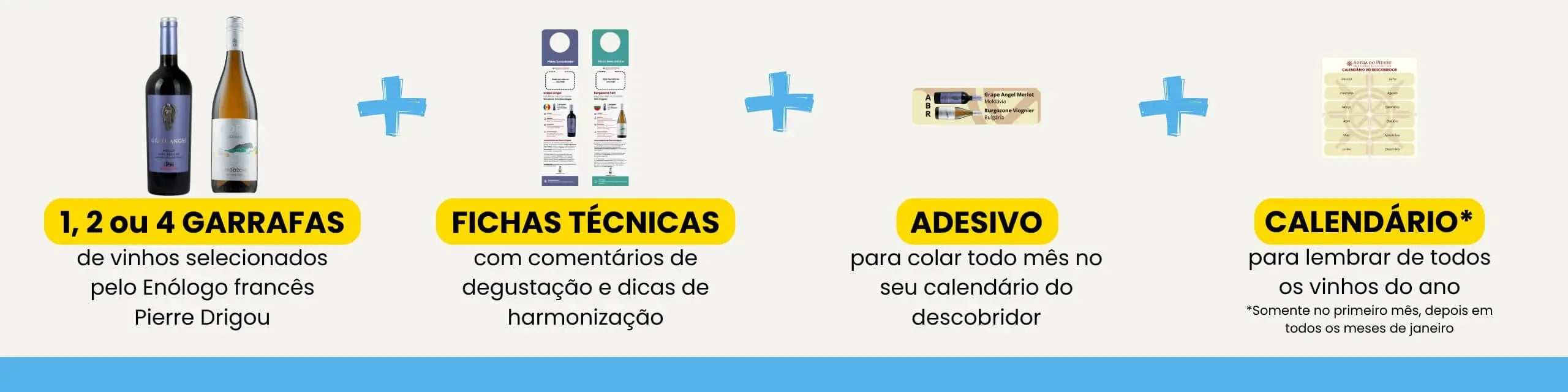 que tem dentro sua caixa de assinatura descobridor