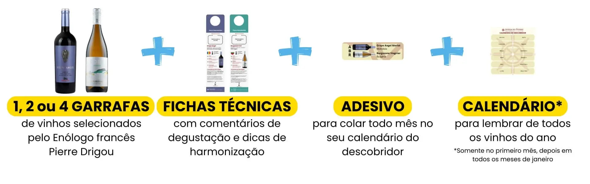 que tem dentro sua caixa de assinatura