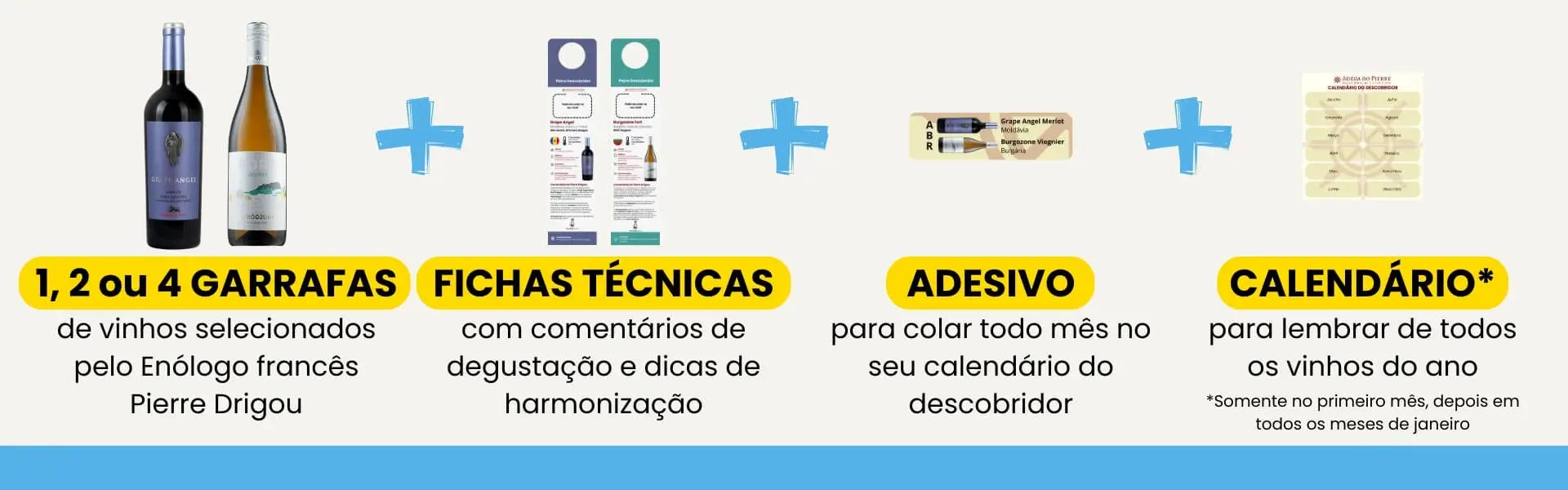 que tem dentro sua caixa de assinatura descobridor